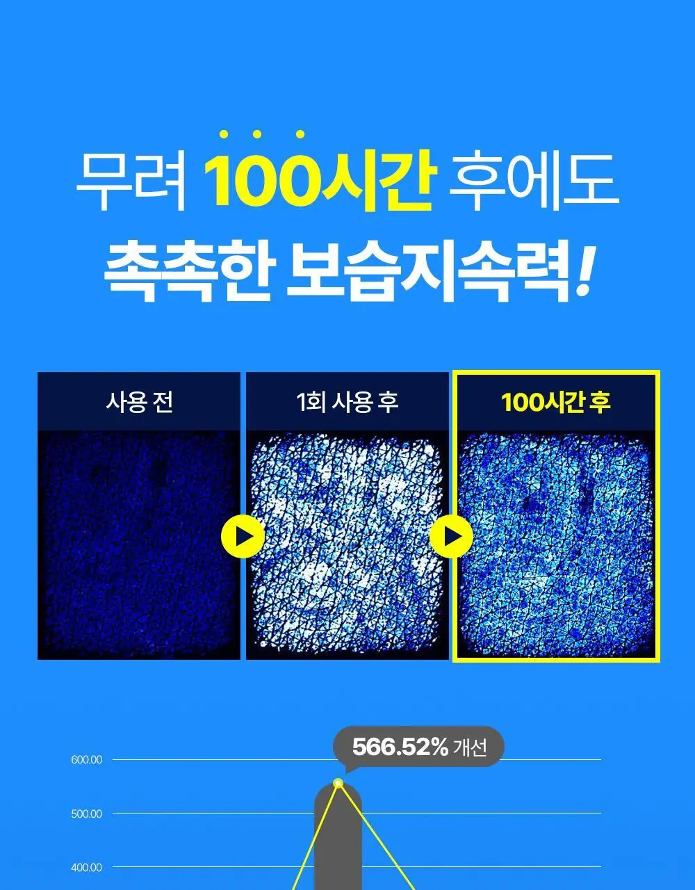 [화잘먹수딩크림] 나인위시스 비건 하이드라 앰플 수딩 크림 80ml 더블 기획 상세페이지 8